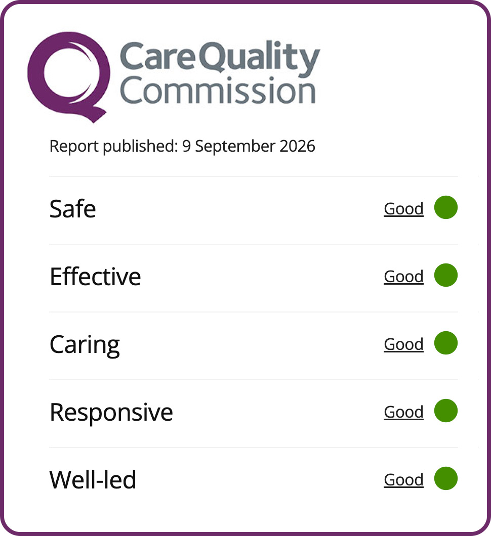 Good Cqc Rating 26 - Manor Barn Care Home